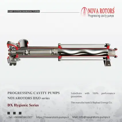 Paper making Industry – Pumps Nova Rotors – english website